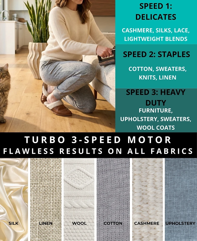 True & Tidy Dual Head Digital Fabric Shaver
