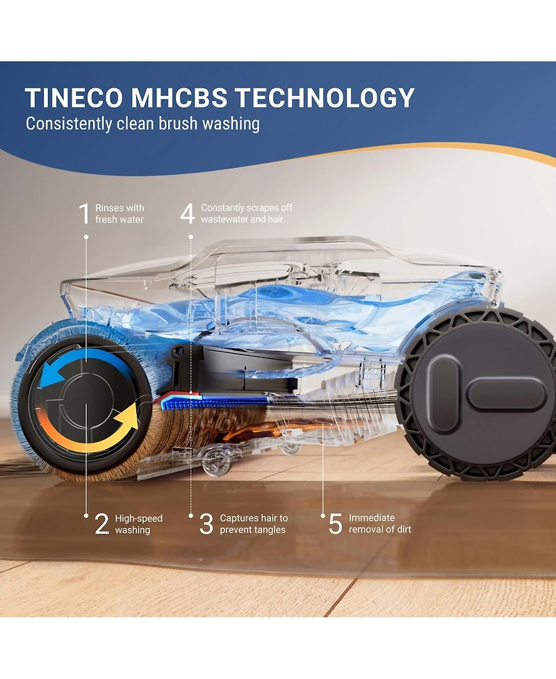 Tineco Floor One S9 Artist Pro Smart Wet Dry Vacuum Cleaner
