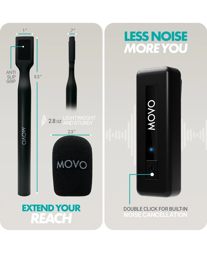 Movo Wireless Mini Uc-Duo Usb-c Wireless Microphone for iPhone 15/16/Android