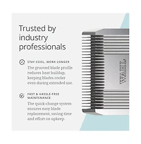 Wahl Pro Animal Wide Prime Series Blades