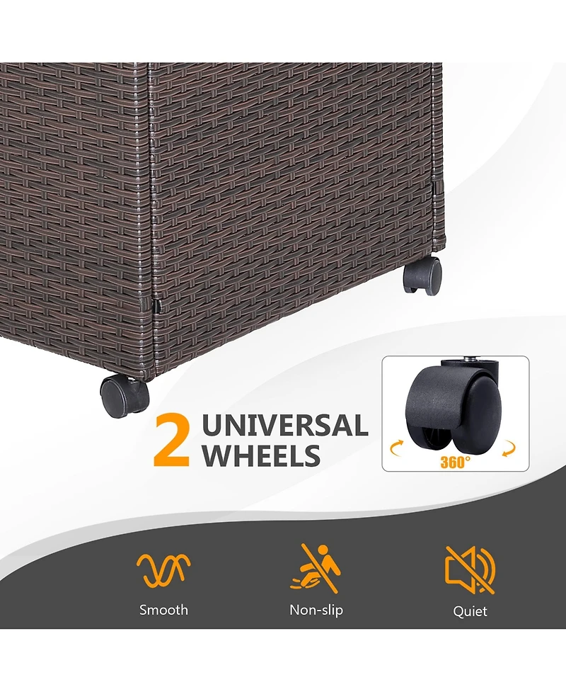 Gymax 50 Gallon Patio Pe Wicker Storage Box Rattan Deck Bin with Waterproof Liner and Wheels