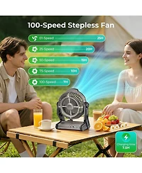 Antarctic Star 10000mAh Portable Fan, 3-in-1 Camping Fan with 100 Speeds and Led Light