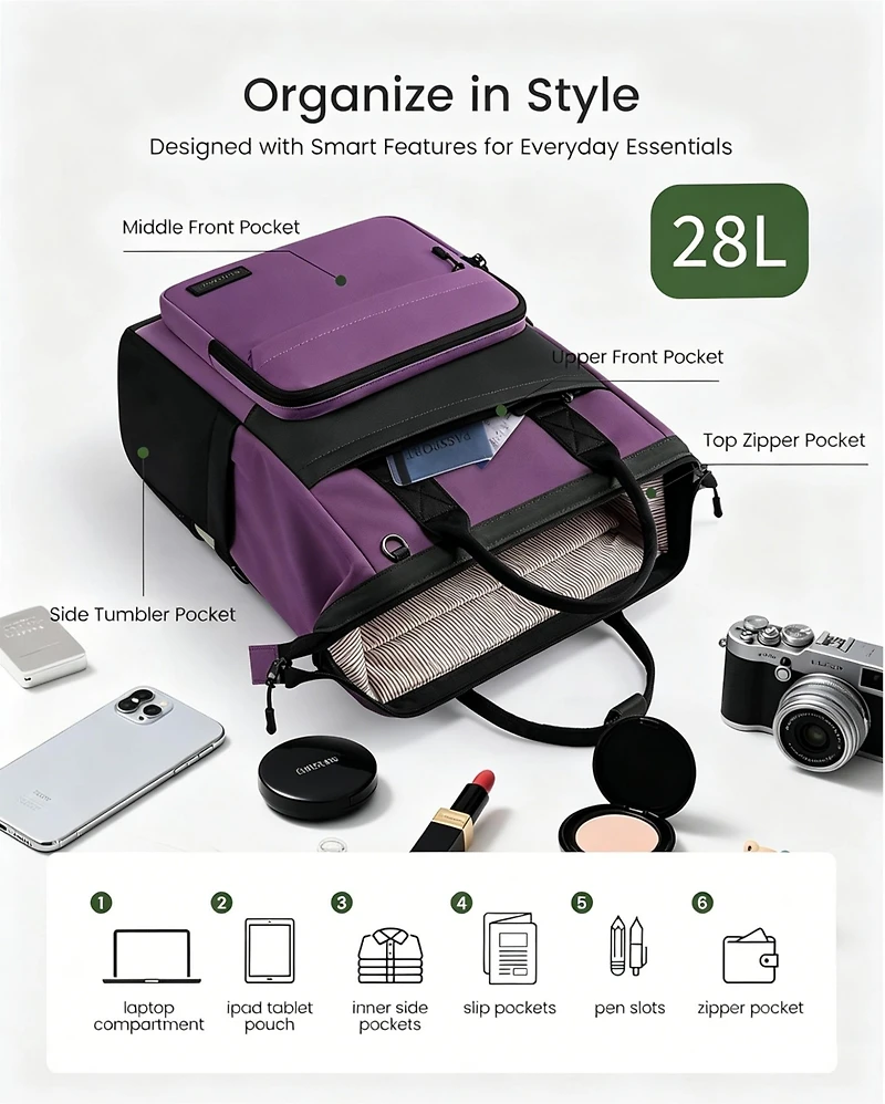 Lovevook Laptop Backpack for Women, 15.6 Inch Travel Backpack for Work College Business, Water Resistant Teacher Nurse Bag