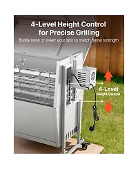 Cozito Rotisserie Grill, 38W Stainless Steel Spit Roaster with Wheels