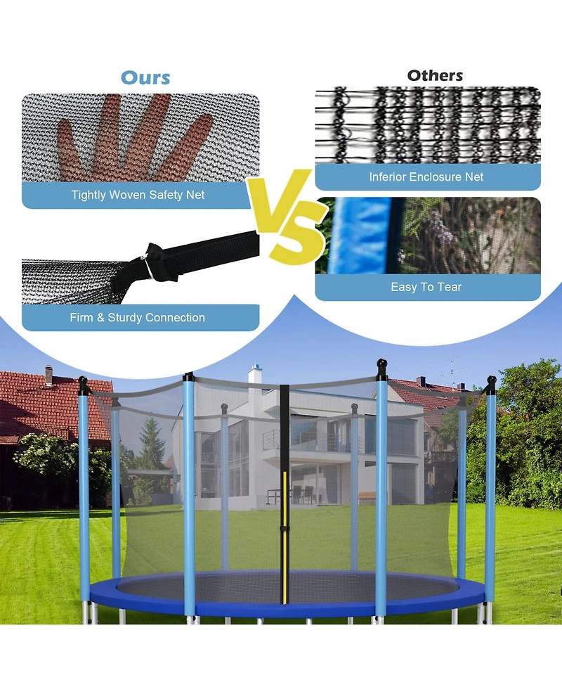 Gymax Trampoline Replacement Safety Enclosure Net Weather-Resistant