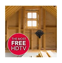 Rca Amplified Outdoor Attic Hdtv Antenna Multi-Directional Long Range - ANT860E