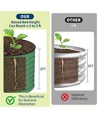 Xo 2-Pack 6x3x2FT Galvanized Raised Garden Bed, Metal Planter Boxes for Vegetables Flowers Herbs, Rust-Resistant Outdoor Garden Beds