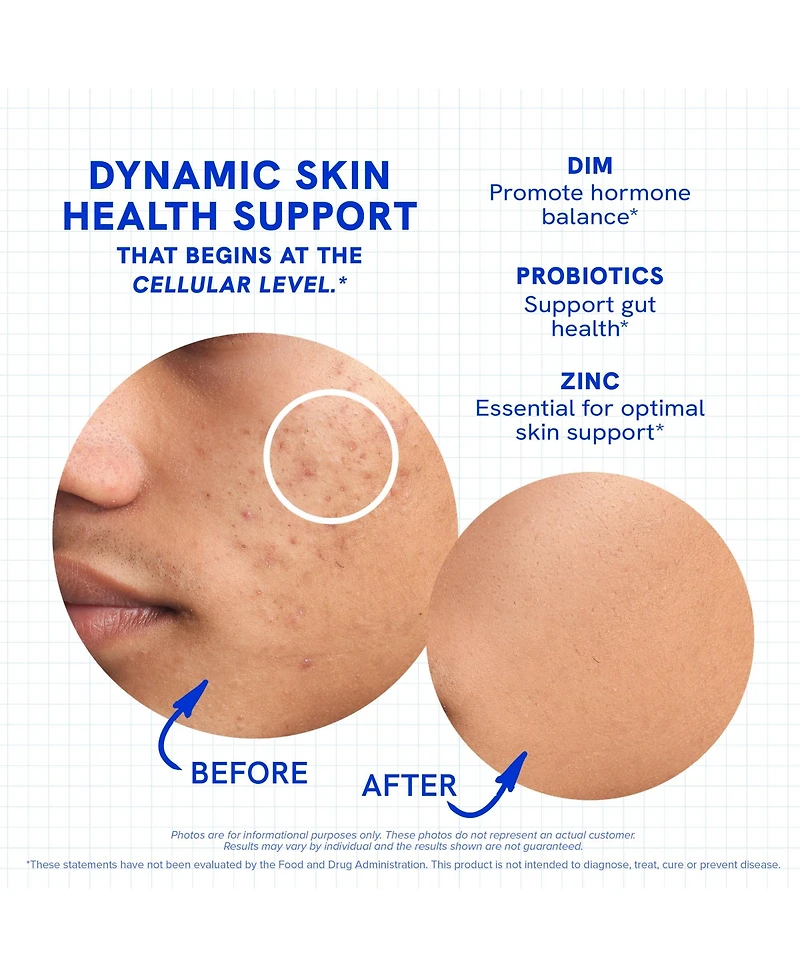 SMNutrition Clear-3 Skin Support Supplement with Dim
