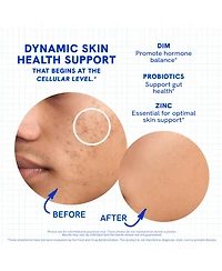 SMNutrition Clear-3 Skin Support Supplement with Dim