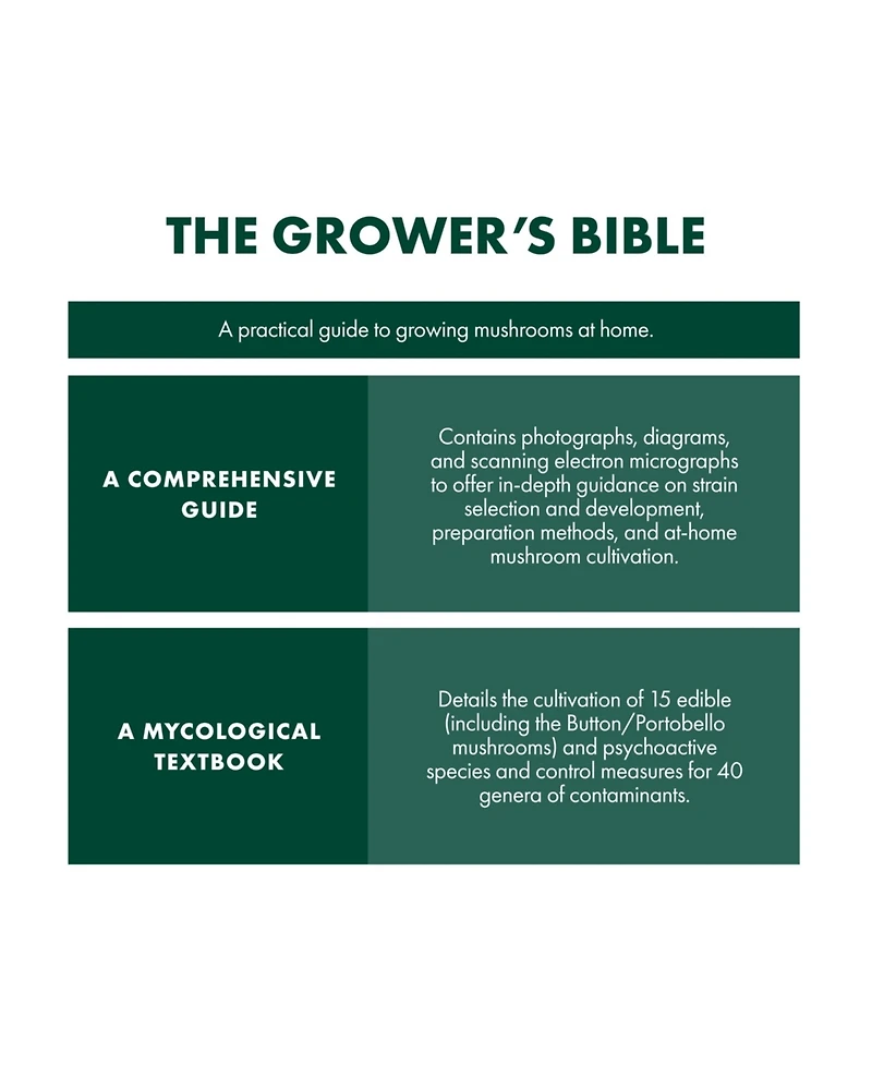 Host Defense The Mushroom Cultivator: A Practical Guide to Growing Mushrooms at Home by Paul Stamets and J.s. Chilton