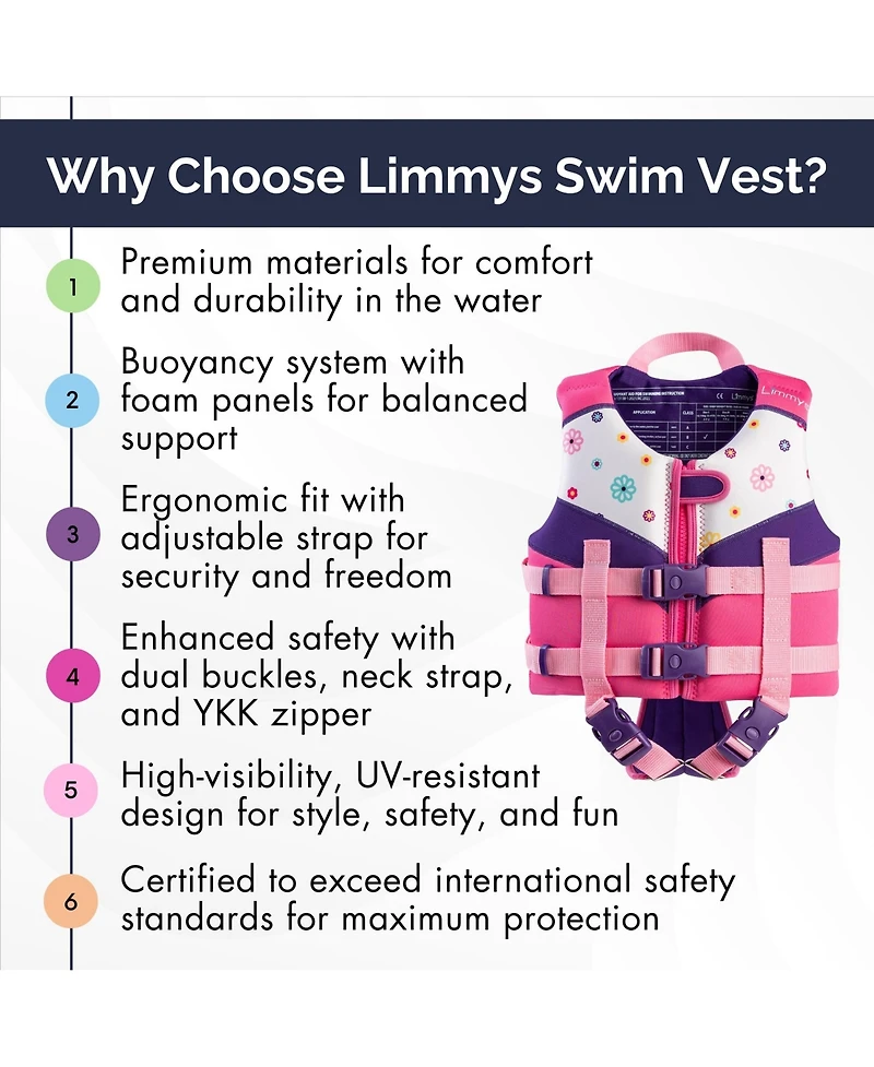Limmys Swim Vest for Toddlers and Kids - Ce-Certified Foam Panel Swimming Aid, Award-Winning Design, Ykk Zip, Soft Neoprene Comfort