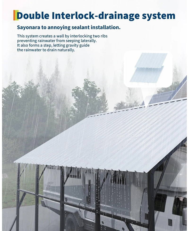 homfan Heavy Duty Carport, Galvanized Steel Frame with Vertical Profile Metal Roof, Vehicle Parking Shelter