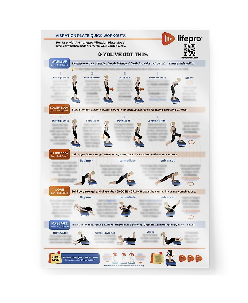 Lifepro Whole Body Vibration Plate Exercise Poster – Full-Body Workout Guide with Training Suggestions & Step-by-Step Instructions for Vibratio