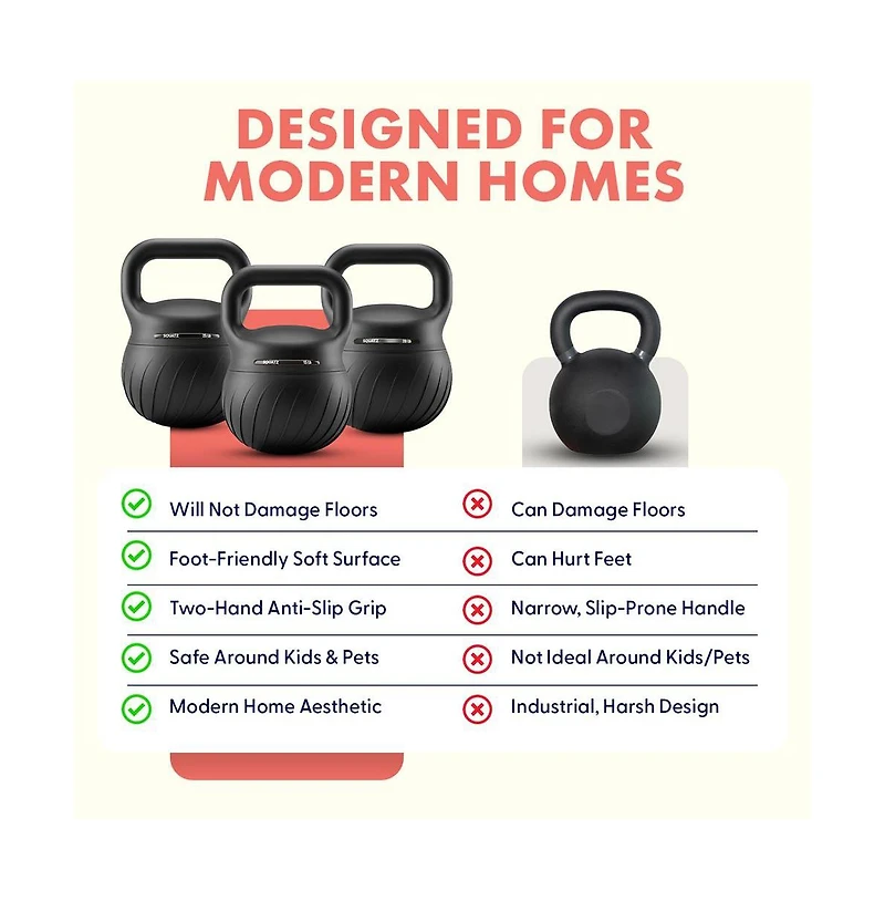 Squatz Soft Drop Kettlebell Set, 15/20/25 lb Cushioned Weights with Wide Grip Handles for Home Gym Workouts