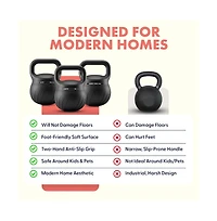 Squatz Soft Drop Kettlebell Set, 15/20/25 lb Cushioned Weights with Wide Grip Handles for Home Gym Workouts