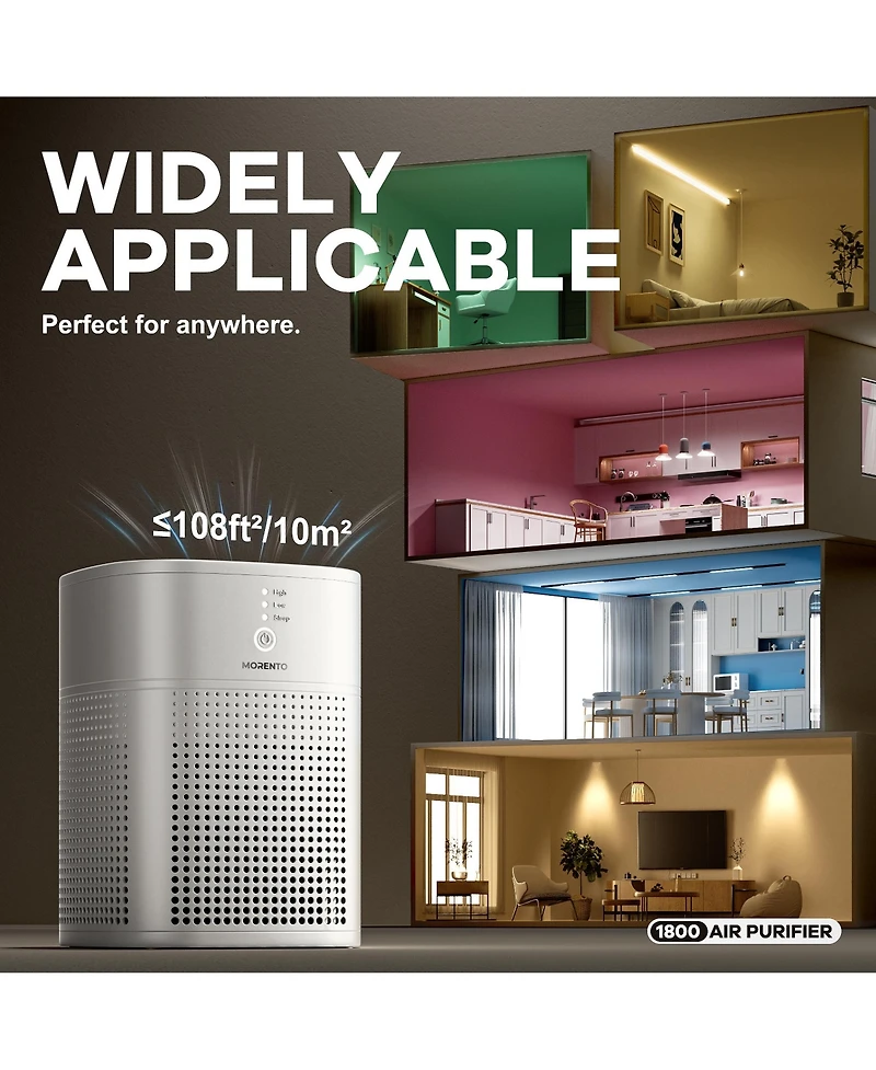Heatdaz Hepa Air Purifier with Essential Oil Diffuser for Bedroom, Up to 108 Sqft 2 Pack