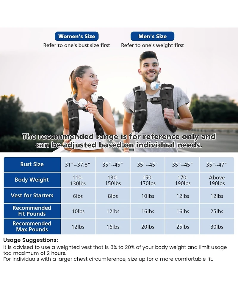 Aofar Weighted Vest Reflective Adjustable Strength Training Walk Run Jog