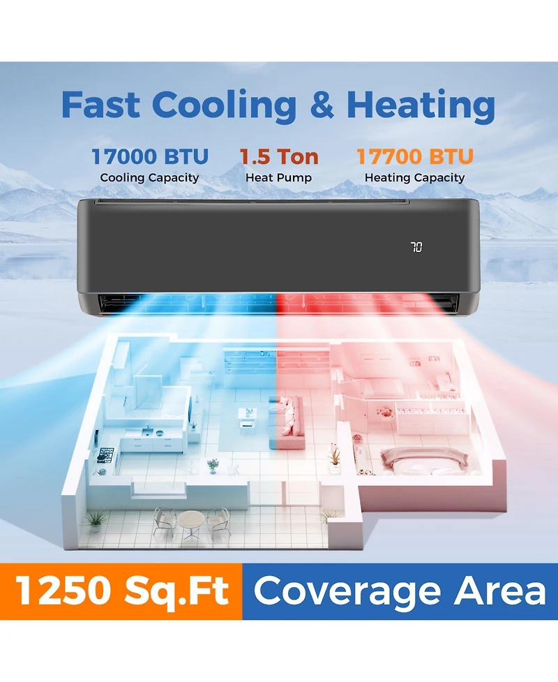 Gymax Btu Mini Split Air Conditioner and Heater 21 SEER2 208-230V Ac Unit