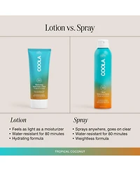 Coola Classic Tropical Coconut Body Sunscreen Spf 30, 5 oz.