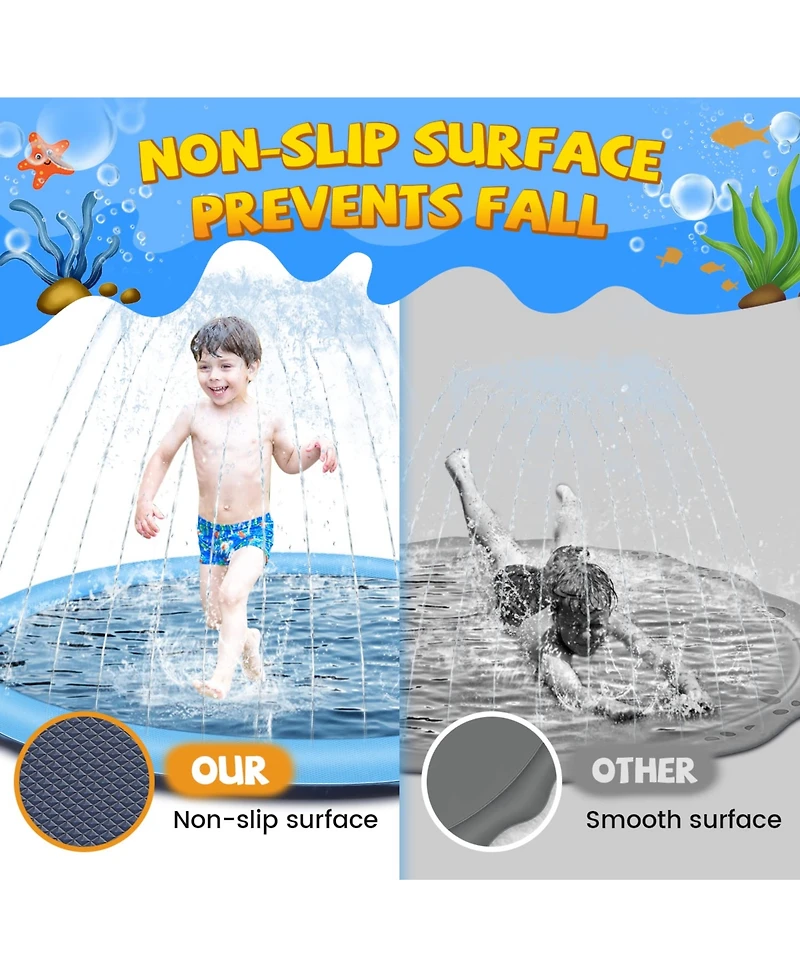 Aofar 97" Splash Pad for Dogs Kids Non Slip Sprinkler Pool Outdoor Summer