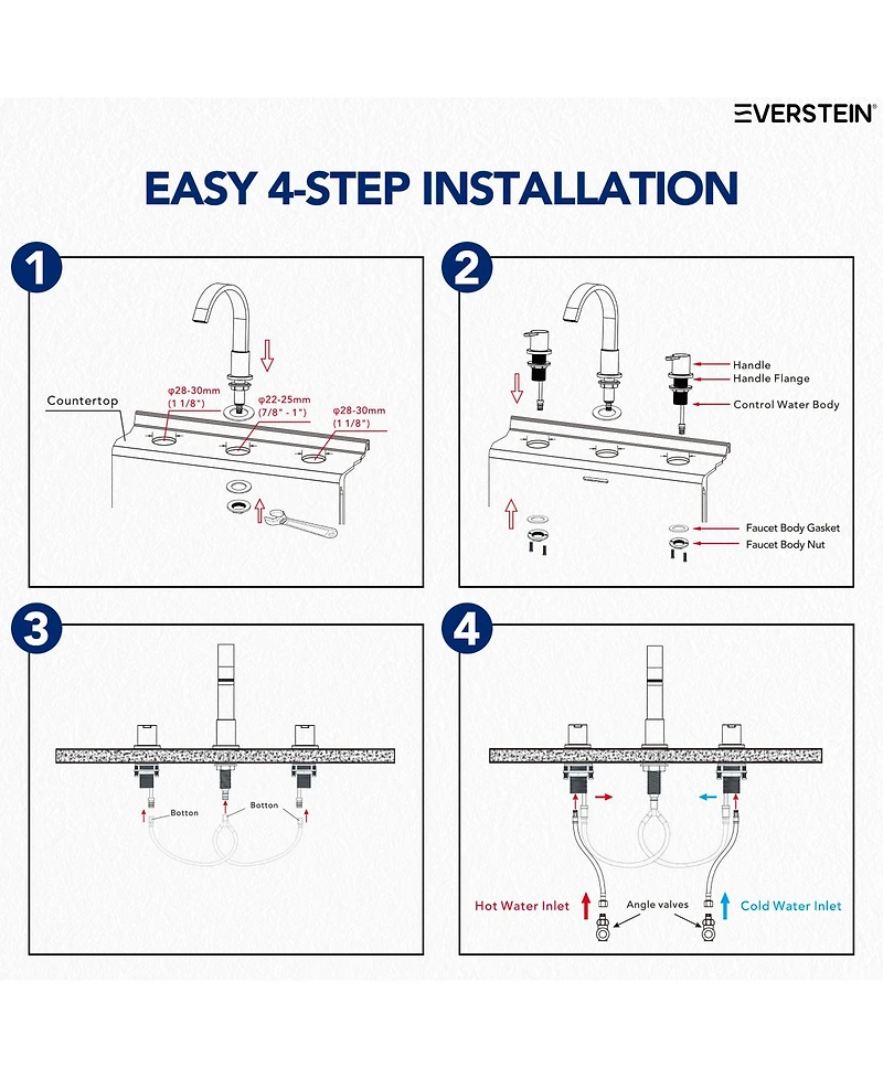 Everstein Widespread Bathroom Faucet 3 Hole 2-handle Sink with Drain Assembly