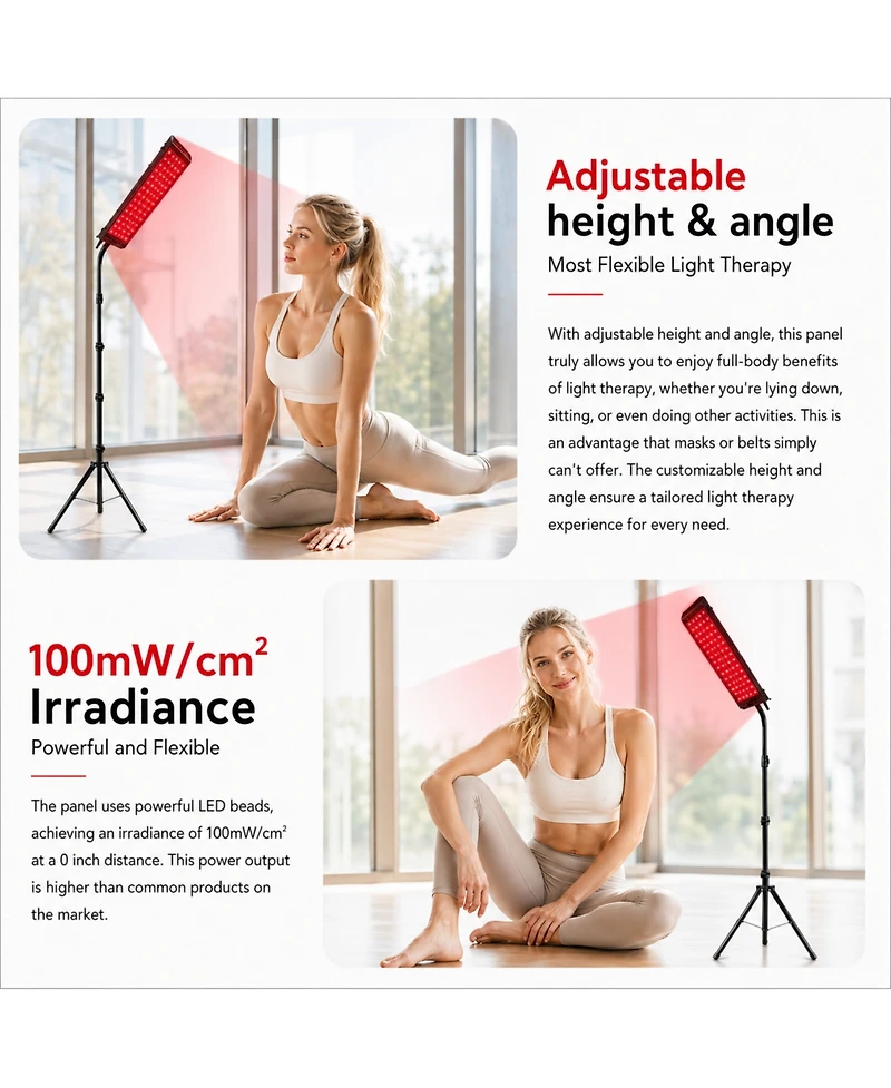 iReliev FullGlow Red Light and Near Infrared Panel System