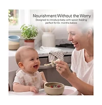 Sperric Silicone Baby Feeding Set, Suction Bowls with Lids, 4-Pack Led Weaning Spoon , and Fruit Feeders