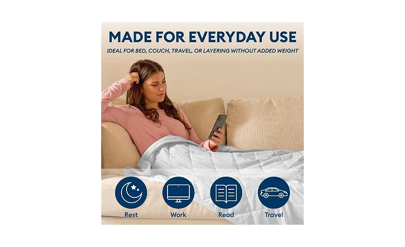 Therapedic 50" x 60" Cooling Throw