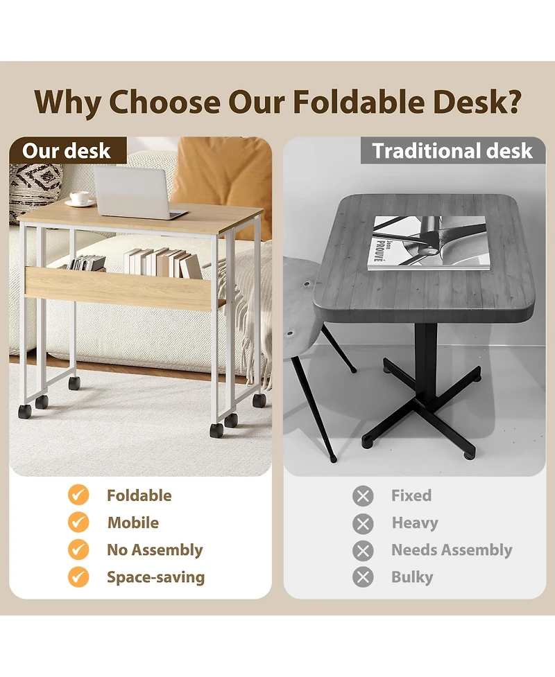 homfan 31.5" Folding Rolling Desk with Storage Shelf, Small Space Computer Table with Wheels, Foldable Workstation for Home Office and Study