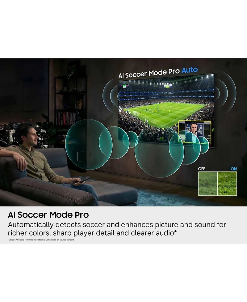 Samsung QN65LS03HWFXZA 65" The Frame Pro Neo Qled 4K Smart Tizen Tv with Year Amber Protection Plan (2026
