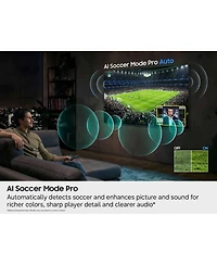 Samsung QN65LS03HWFXZA 65" The Frame Pro Neo Qled 4K Smart Tizen Tv with Year Amber Protection Plan (2026