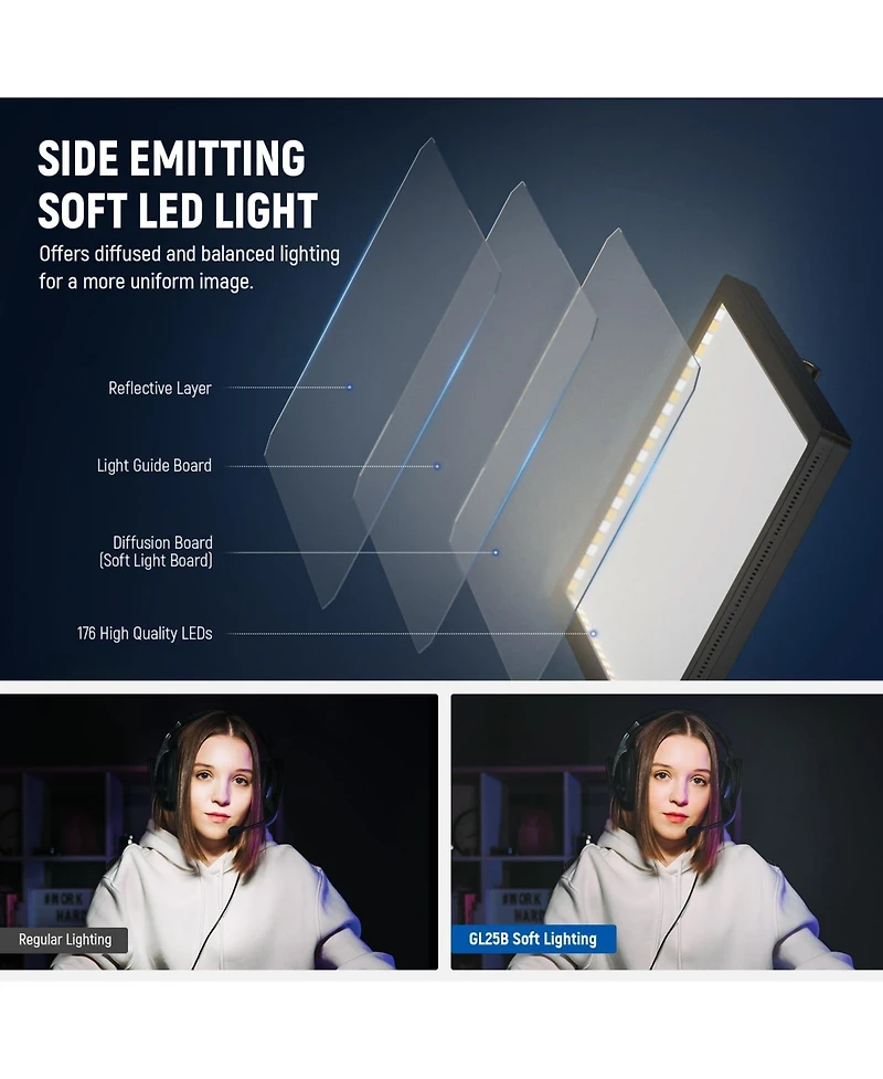 Neewer GL25B Led Video Light with 25W, 7000K, CRI98