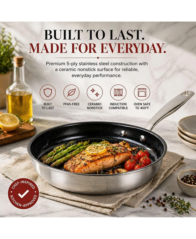Alva Maestro 11" Nonstick Stainless Steel Frying Pan with Glass Lid