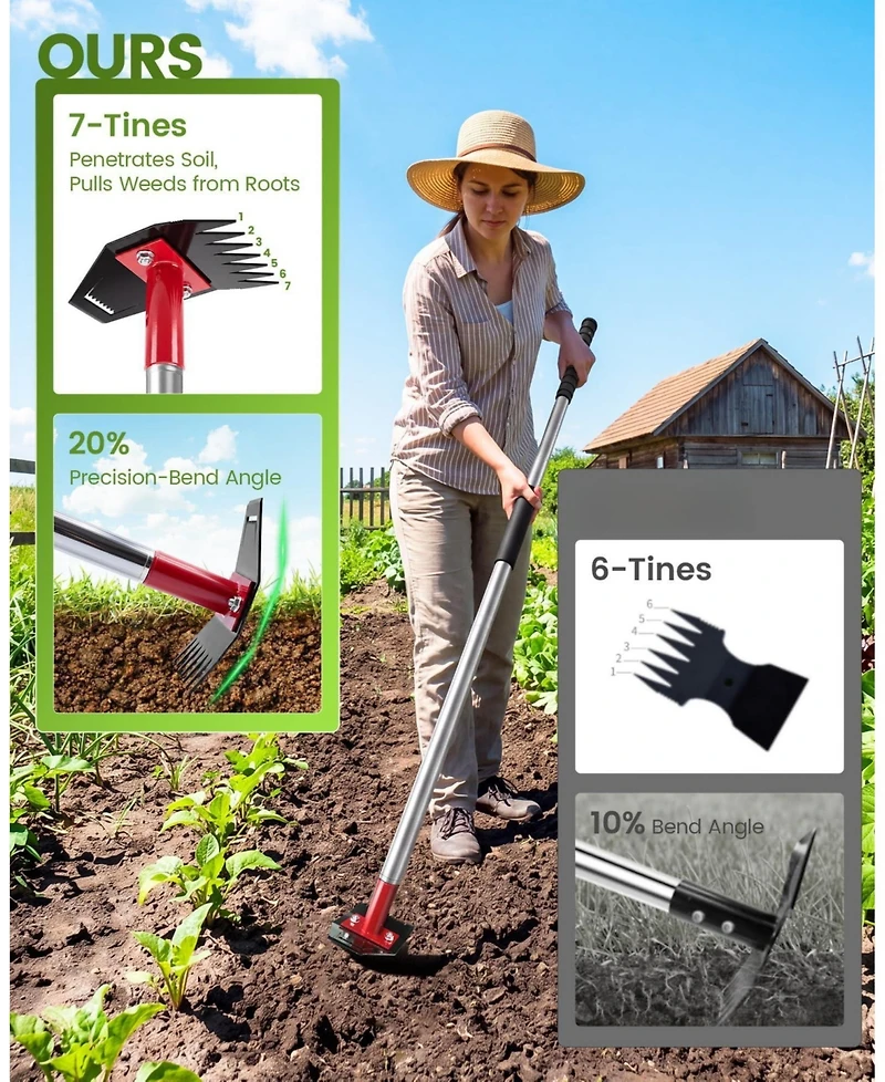 Xdovet Weed Puller Long Handle Garden Tool