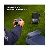 Blue Tees Rainmaker Launch Monitor