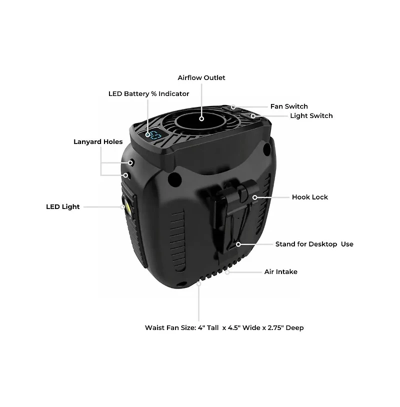 Ayamaya Portable Waist Fan with 10000mAh Battery, 5 Speeds, Led Light and Power Bank