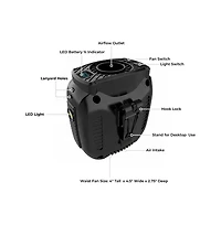 Ayamaya Portable Waist Fan with 10000mAh Battery, 5 Speeds, Led Light and Power Bank