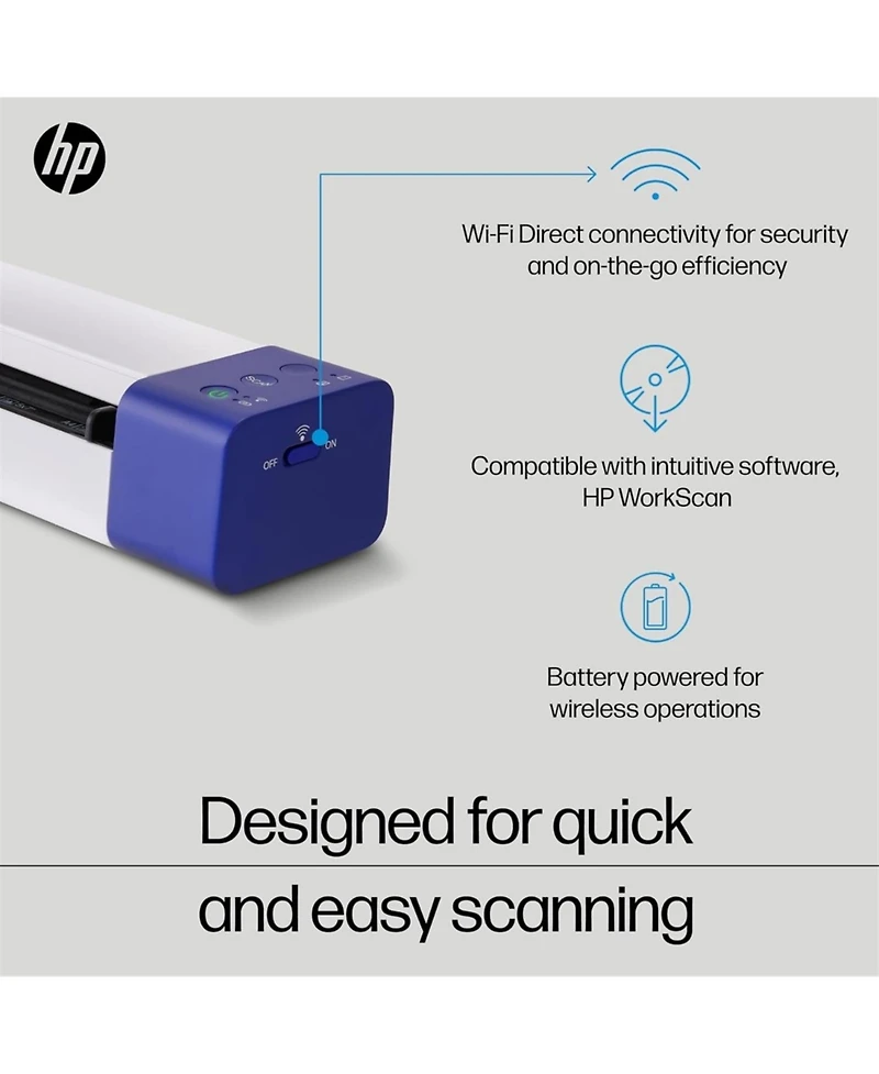 Hp PS150 Portable Wireless Document Scanner, Duplex Usb and Wi-Fi Rechargeable Scanner