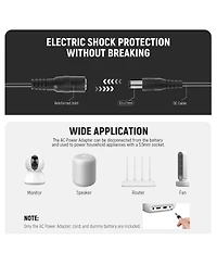 Neewer Lp-E6 Camera Battery and Charging Accessory for Canon Eos R Ra R5 R5C R6 R6II