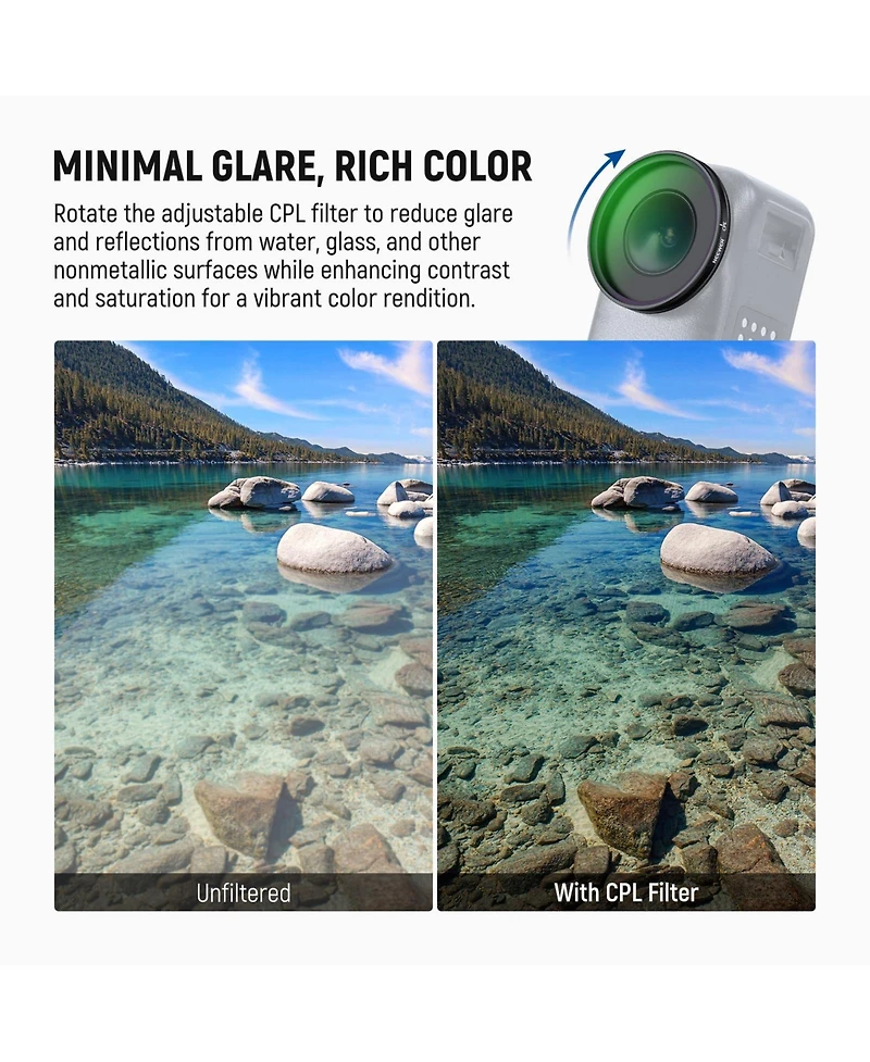 Neewer ND8 Camera Lens Accessory with ND8, Cpl for Dji Osmo Nano