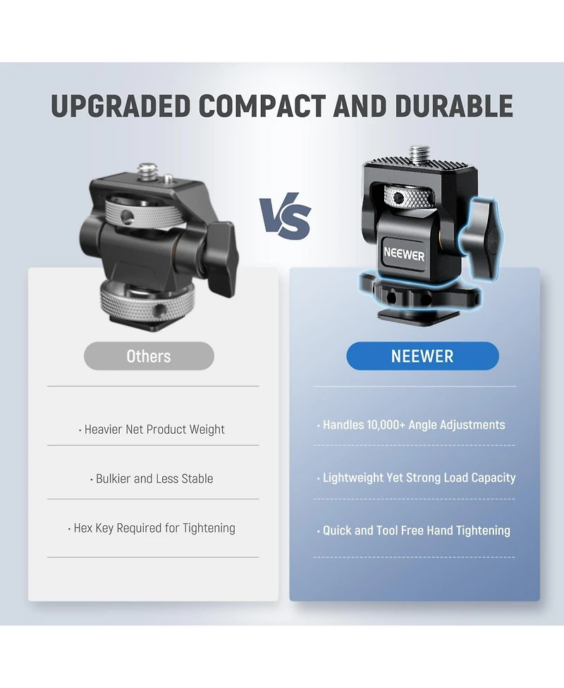 Neewer MA002 Camera Mounting Accessory for Atomos Ninja V