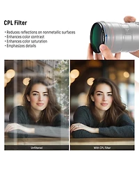 Neewer ND4 Camera Lens Accessory with Cpl, ND4