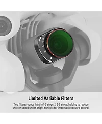 Neewer ND2-ND32 Camera Lens Accessory with ND2, ND32, ND64 for Dji Mini 4 Pro