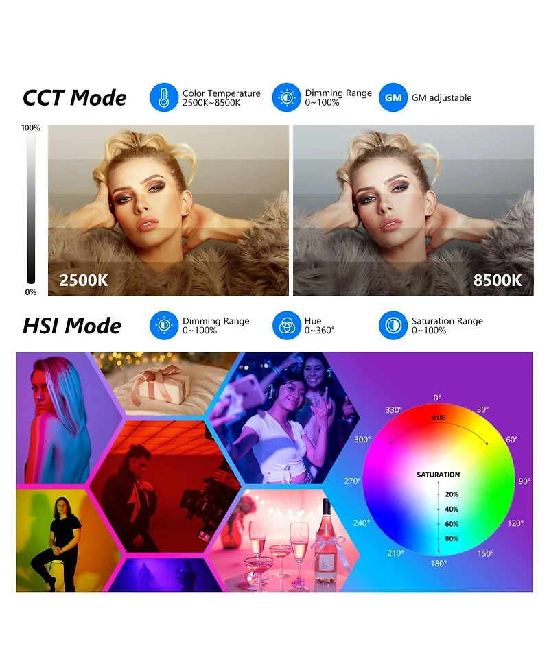 Neewer Led Video Light