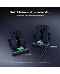 Neewer Nw-F4R Camera Battery and Charging Accessory with Usb C for select Sony Np-f-series devices