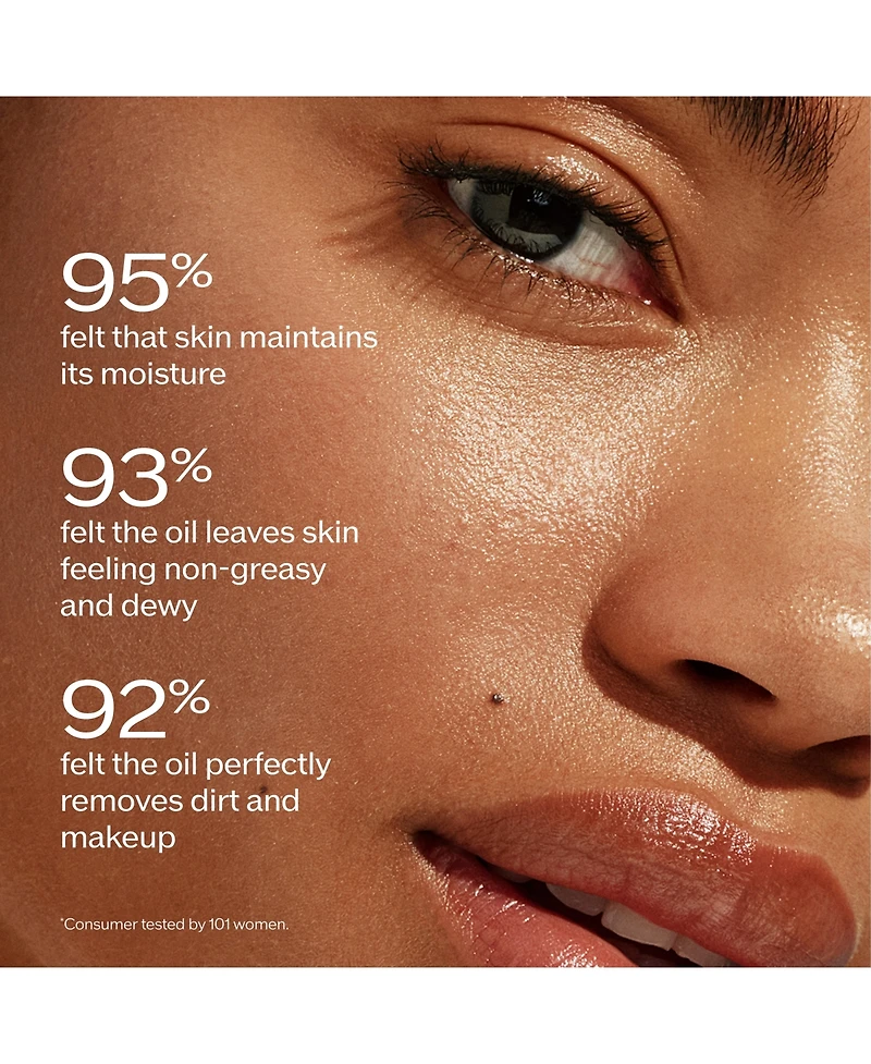 Shiseido Essentials Perfect Cleansing Oil, 10.1 oz