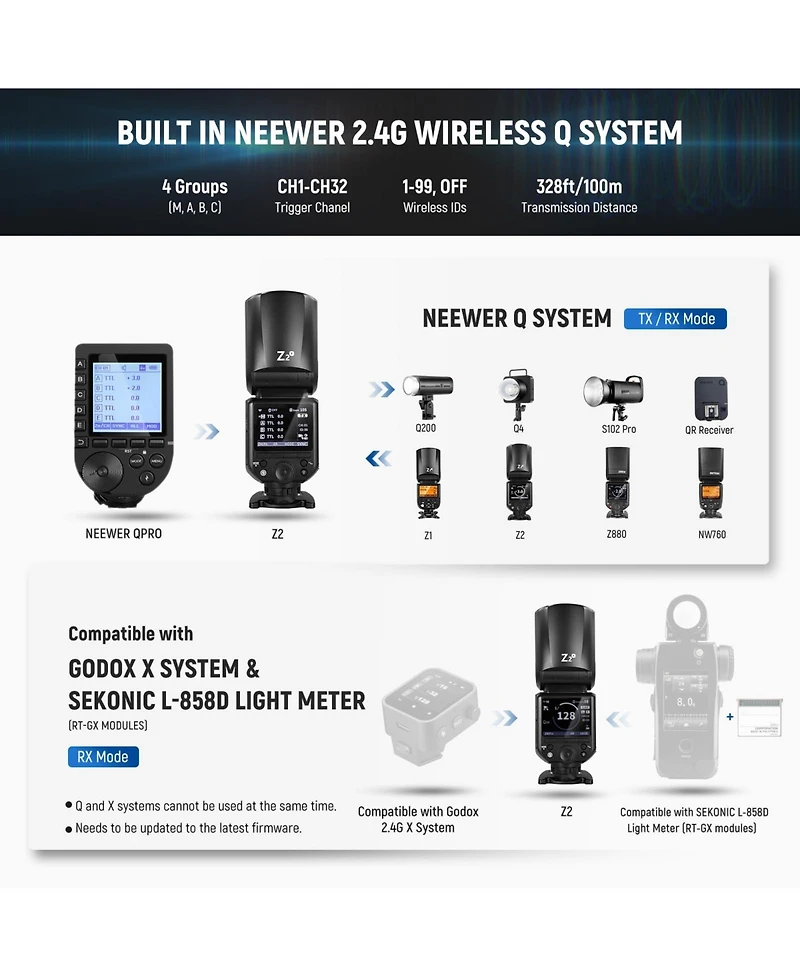 Neewer Z2-f Camera Flash