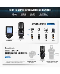 Neewer Z2-f Camera Flash