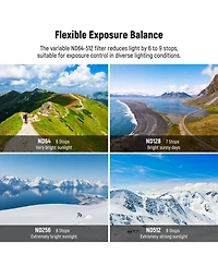 Neewer ND32-512 Camera Lens Accessory