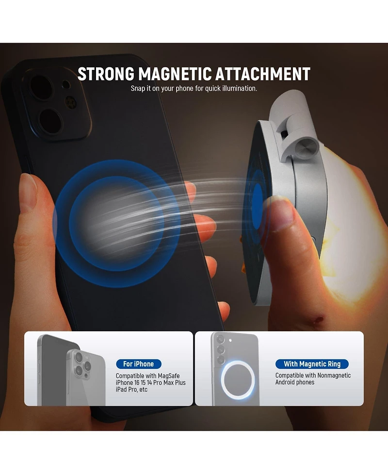 Neewer NL45B Led Video Light with 2W, CRI95, Bi Color for select iPhone models
